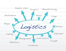 Logistics